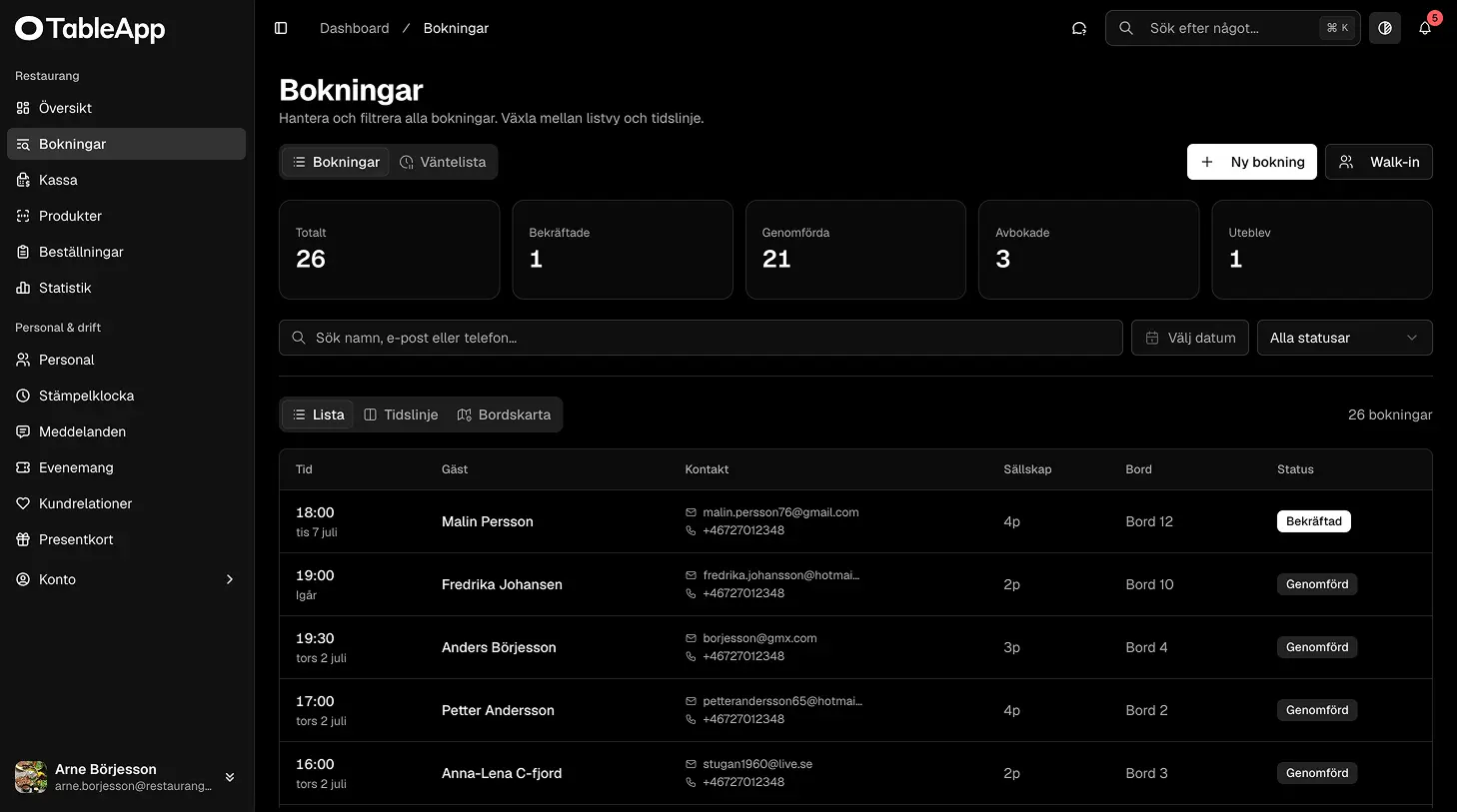 Bokningsvyn i TableApp med dagens bokningar och bordskarta